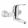 GROHE EH-WT-Batt. Euroeco Special 32767 Wandmontage S-Anschlüsse chrom
