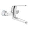 GROHE EH-WT-Batt. Euroeco Special 32773 Wandmontage Ausladung 257mm chrom