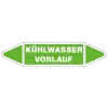 REHAU Klebeschild Kühlwasser Vorlauf, Deutsch, 70 x 18