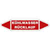 REHAU Klebeschild VW Kühlwasser Rücklauf, Deutsch, 70 x 18