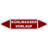 REHAU Klebeschild VW Kühlwasser Vorlauf, Deutsch, 70 x 18