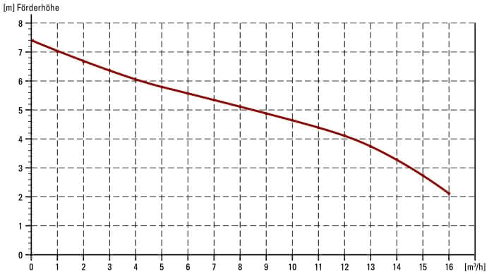 99900157775 #1