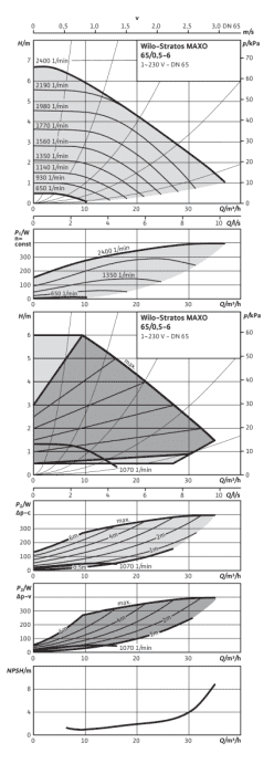 99900156861 #2