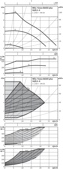 99900157757 #2