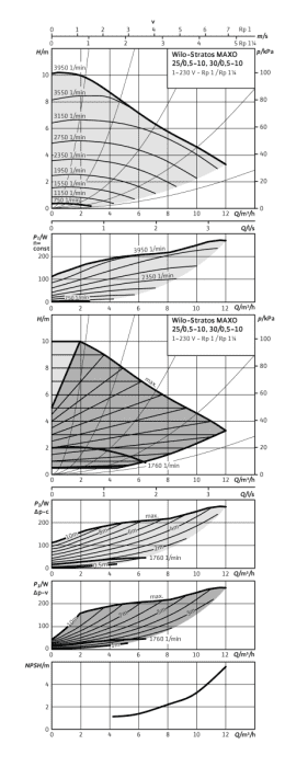 99900166700 #2
