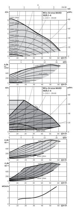 99900166710 #2
