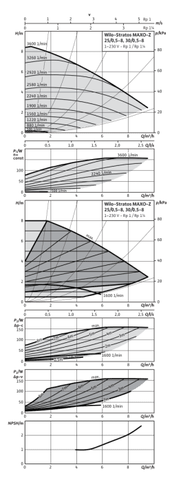 99900166738 #2