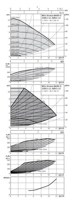 99900166740 #2
