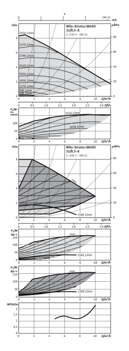 99900172160 #2