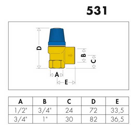 99900915320 #2