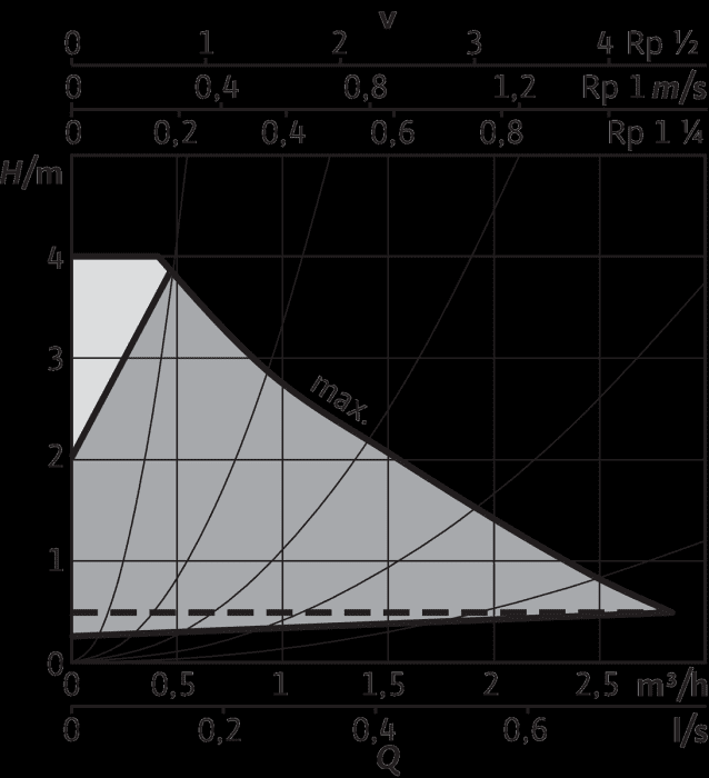 99901042614 #2