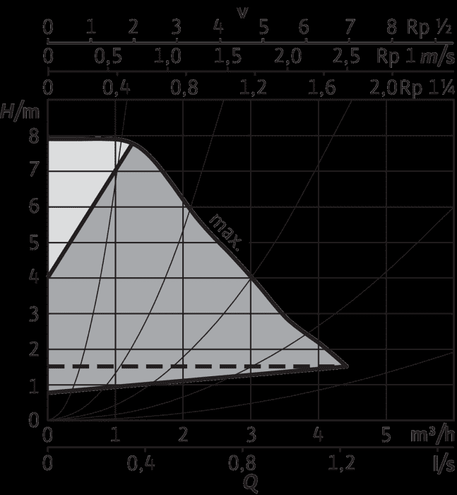 99901042642 #2