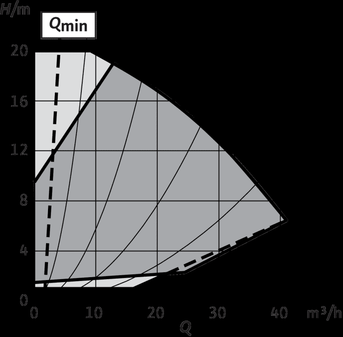 99901558124 #2