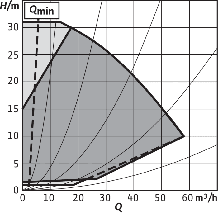 99901559083 #2