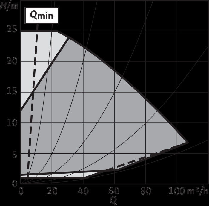 99902172895 #2