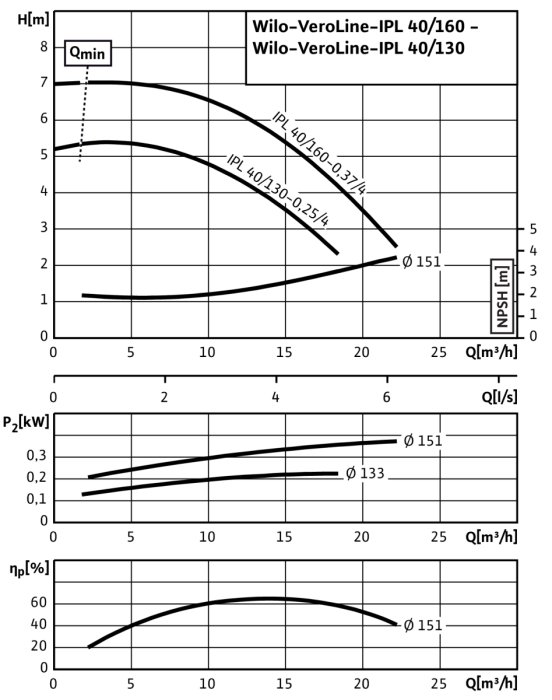 99902177298 #2