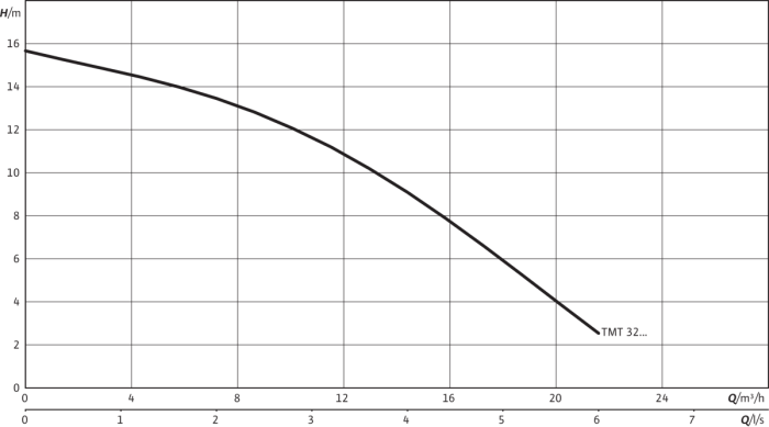 99902180971 #2